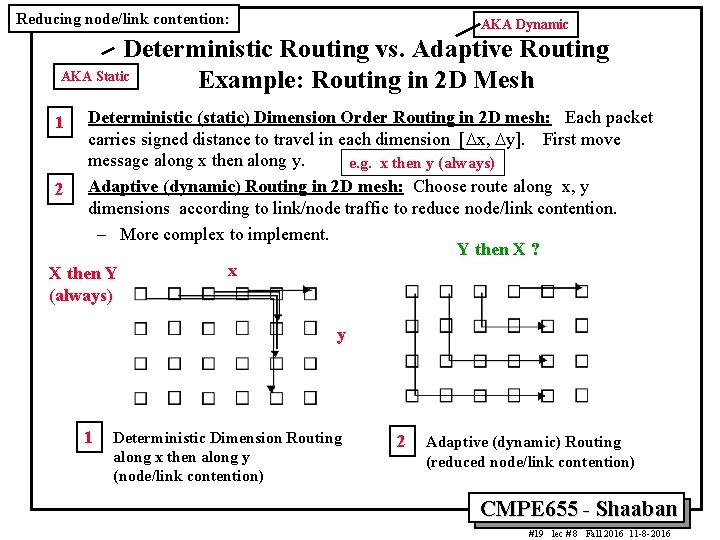 Reducing node/link contention: AKA Dynamic Deterministic Routing vs. Adaptive Routing AKA Static Example: Routing Reducing node/link contention: AKA Dynamic Deterministic Routing vs. Adaptive Routing AKA Static Example: Routing