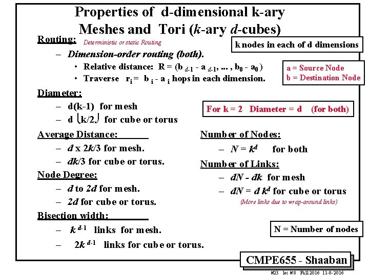Properties of d-dimensional k-ary Meshes and Tori (k-ary d-cubes) Routing: Deterministic or static Routing Properties of d-dimensional k-ary Meshes and Tori (k-ary d-cubes) Routing: Deterministic or static Routing