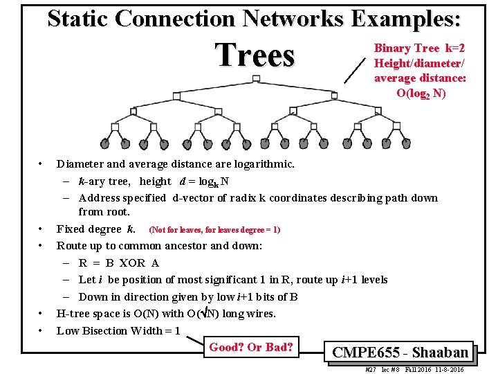Static Connection Networks Examples: Trees • • • Binary Tree k=2 Height/diameter/ average distance: Static Connection Networks Examples: Trees • • • Binary Tree k=2 Height/diameter/ average distance: