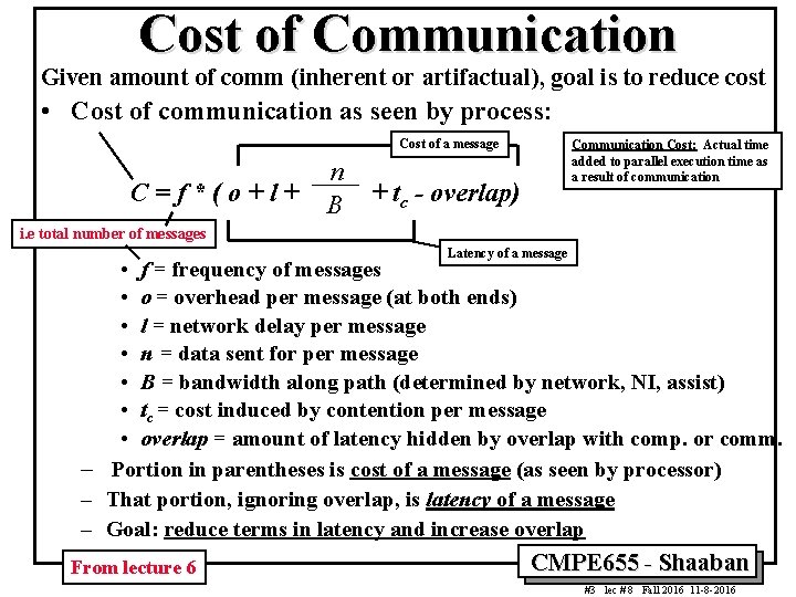 Cost of Communication Given amount of comm (inherent or artifactual), goal is to reduce Cost of Communication Given amount of comm (inherent or artifactual), goal is to reduce