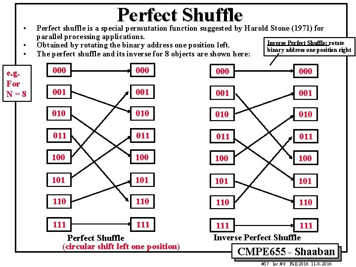 • • • e. g. For N=8 Perfect Shuffle Perfect shuffle is a • • • e. g. For N=8 Perfect Shuffle Perfect shuffle is a