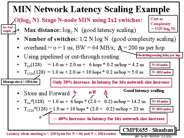 MIN Network Latency Scaling Example O(log 2 N) Stage N-node MIN using 2 x MIN Network Latency Scaling Example O(log 2 N) Stage N-node MIN using 2 x