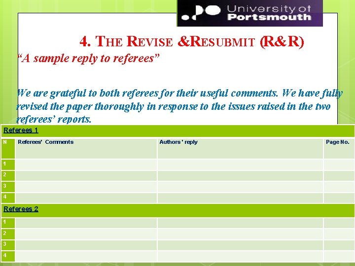 63 4. THE REVISE & RESUBMIT (R&R) “A sample reply to referees” We are