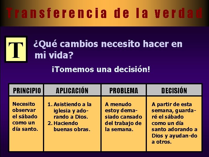 Transferencia de la verdad T ¿Qué cambios necesito hacer en mi vida? ¡Tomemos una