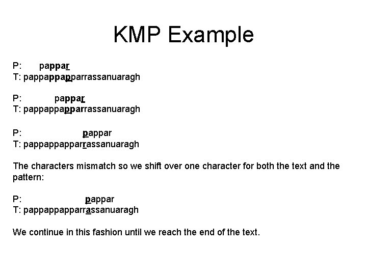 KMP Example P: pappar T: pappappapparrassanuaragh The characters mismatch so we shift over one