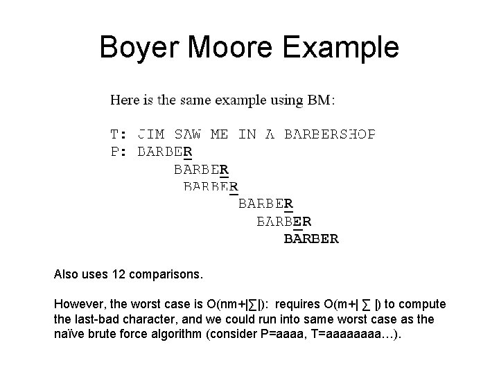 Boyer Moore Example Also uses 12 comparisons. However, the worst case is O(nm+|∑|): requires