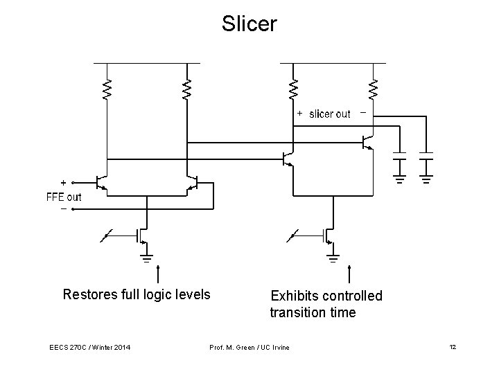 Slicer Restores full logic levels EECS 270 C / Winter 2014 Exhibits controlled transition