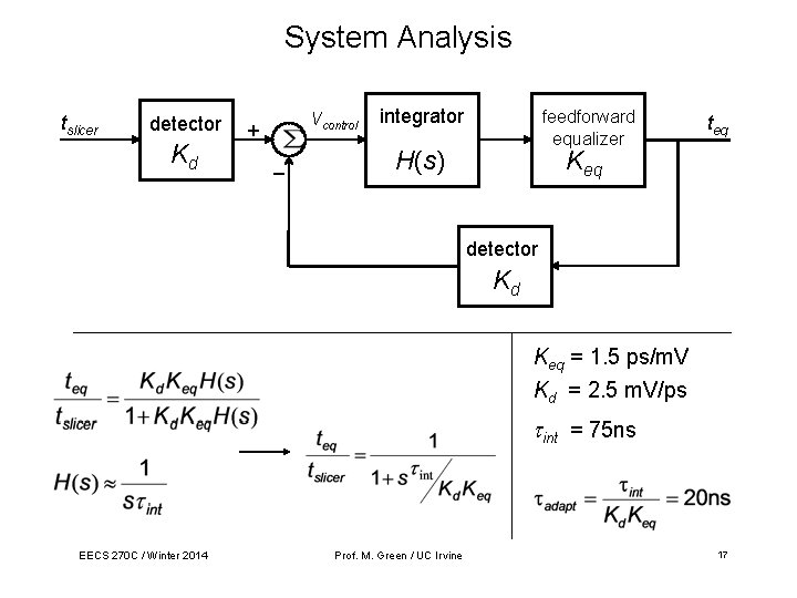System Analysis tslicer detector Kd Vcontrol + _ integrator feedforward equalizer H(s) teq Keq