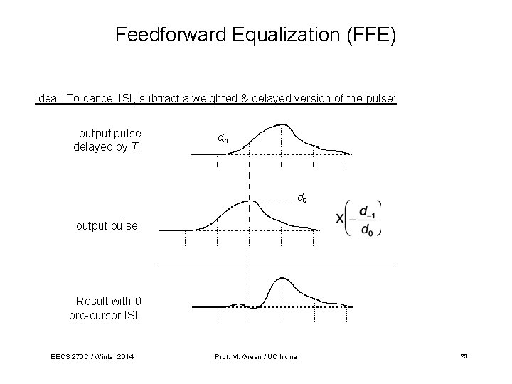 Feedforward Equalization (FFE) Idea: To cancel ISI, subtract a weighted & delayed version of