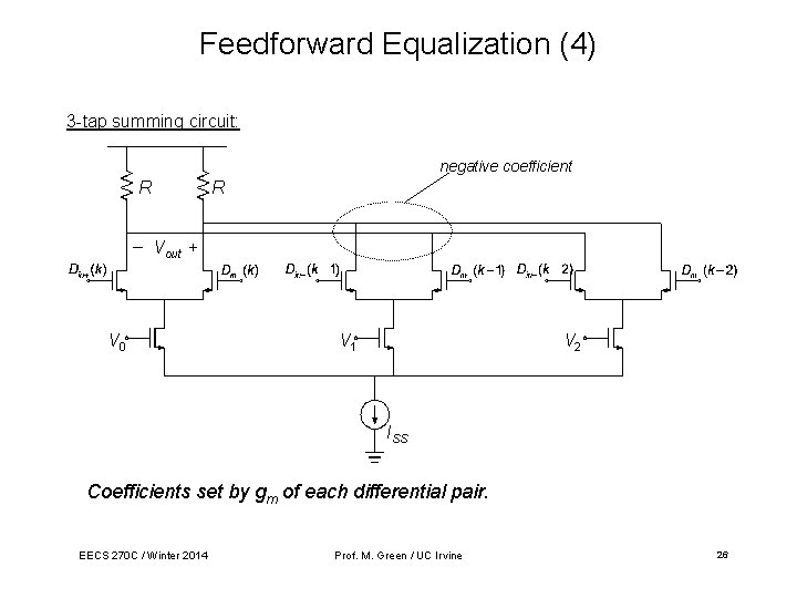 Feedforward Equalization (4) 3 -tap summing circuit: negative coefficient R _ R Vout +