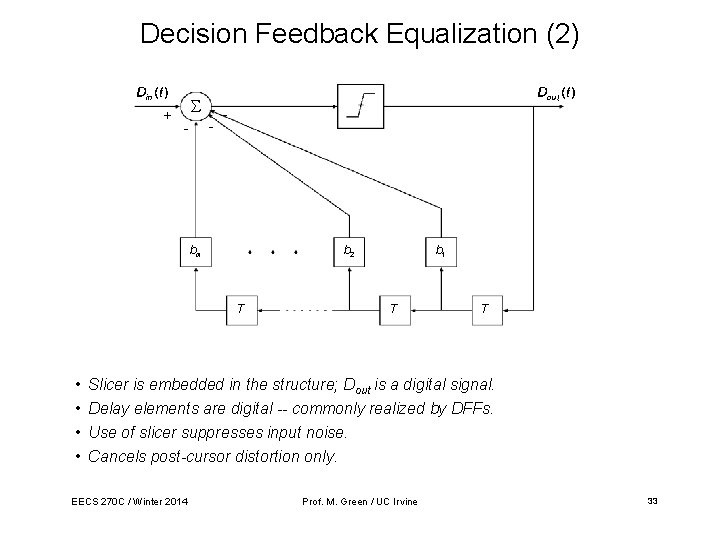 Decision Feedback Equalization (2) + - - - bm b 2 T • •