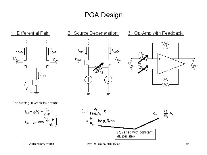 PGA Design 1. Differential Pair: Iout- 2. Source Degeneration: Iout+ Vin. ISS Iout- Iout+