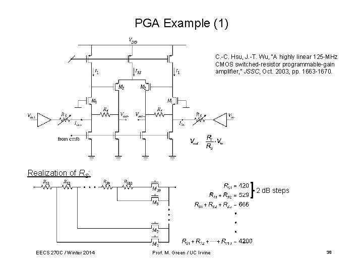 PGA Example (1) C. -C. Hsu, J. -T. Wu, “A highly linear 125 -MHz
