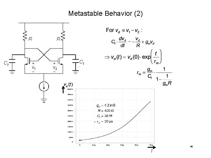 Metastable Behavior (2) R Ct R + v 1 − + v 2 −