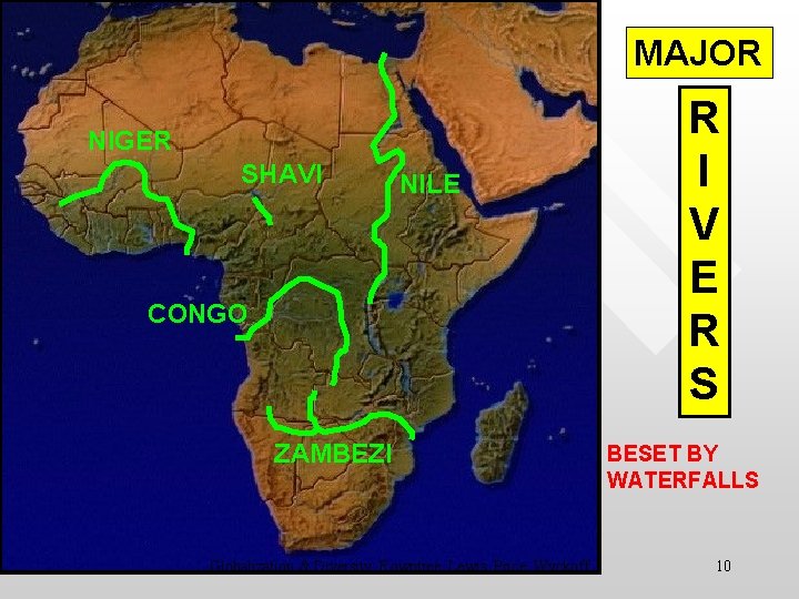MAJOR NIGER SHAVI NILE CONGO ZAMBEZI Globalization & Diversity: Rowntree, Lewis, Price, Wyckoff R