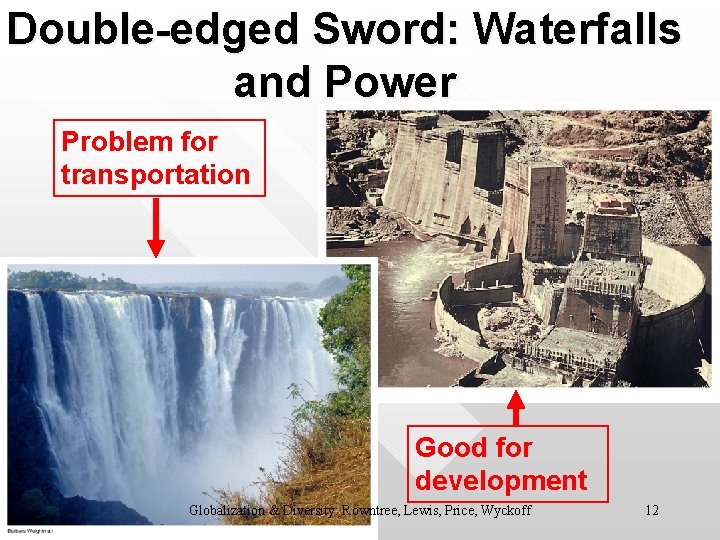 Double-edged Sword: Waterfalls and Power Problem for transportation Good for development Globalization & Diversity: