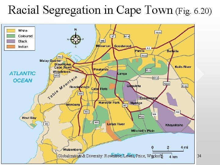 Racial Segregation in Cape Town (Fig. 6. 20) Globalization & Diversity: Rowntree, Lewis, Price,