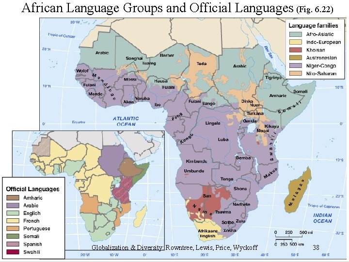 African Language Groups and Official Languages (Fig. 6. 22) Globalization & Diversity: Rowntree, Lewis,