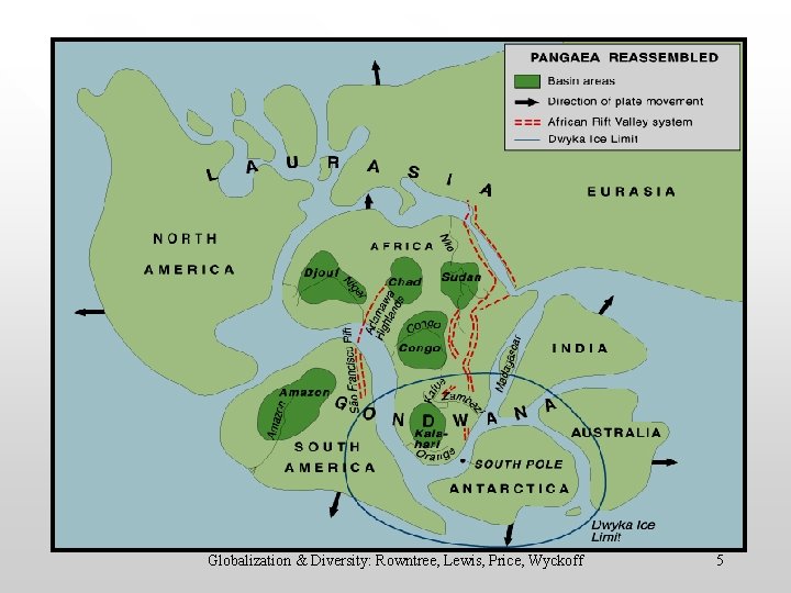 Globalization & Diversity: Rowntree, Lewis, Price, Wyckoff 5 