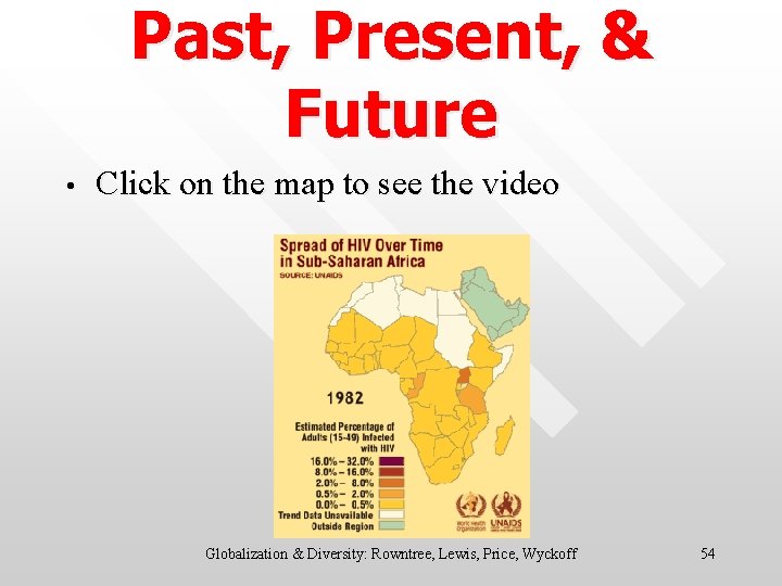 Past, Present, & Future • Click on the map to see the video Globalization