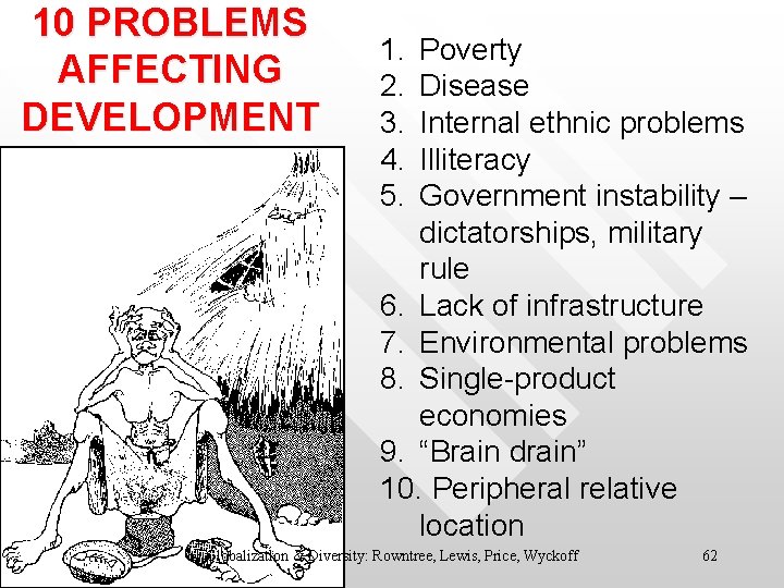 10 PROBLEMS AFFECTING DEVELOPMENT 1. 2. 3. 4. 5. Poverty Disease Internal ethnic problems