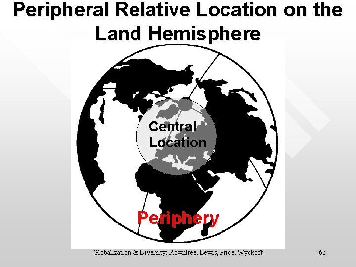 Peripheral Relative Location on the Land Hemisphere Central Location Periphery Globalization & Diversity: Rowntree,