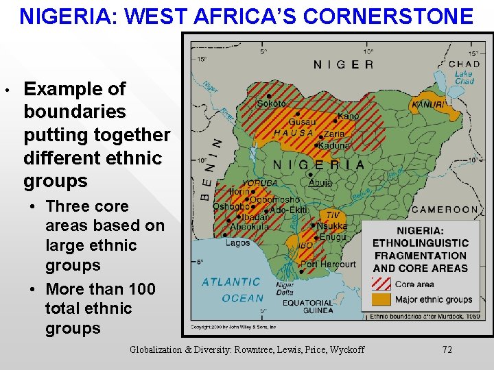 NIGERIA: WEST AFRICA’S CORNERSTONE • Example of boundaries putting together different ethnic groups •