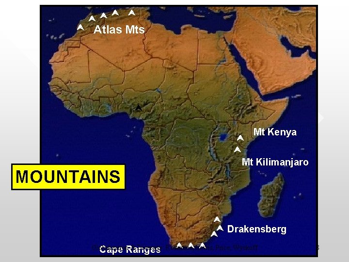  Atlas Mts MOUNTAINS Mt Kenya Mt Kilimanjaro Drakensberg Lewis, Price, Wyckoff Globalization &