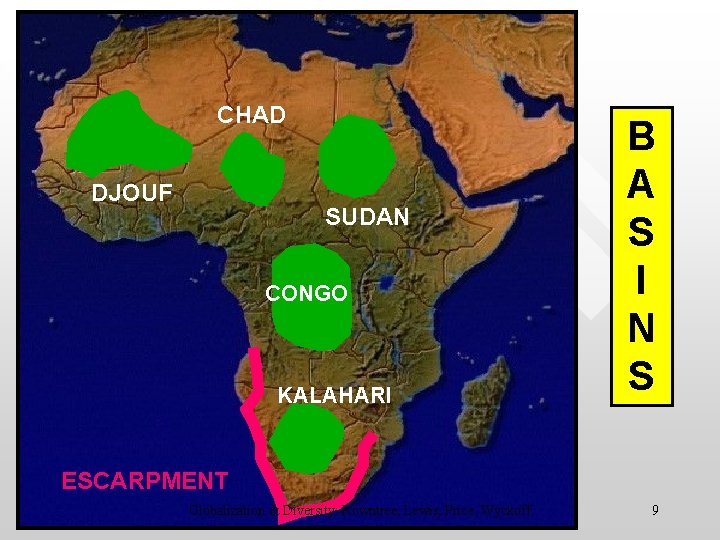 CHAD DJOUF SUDAN CONGO KALAHARI B A S I N S ESCARPMENT Globalization &