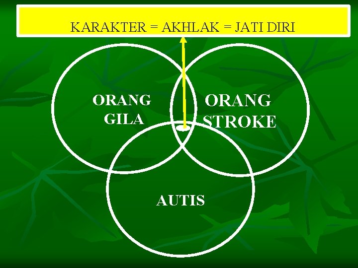 KARAKTER = AKHLAK = JATI DIRI ORANG GILA ORANG STROKE AUTIS 