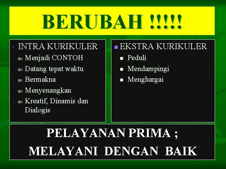 BERUBAH !!!!! INTRA KURIKULER Menjadi CONTOH Datang tepat waktu Bermakna Menyenangkan Kreatif, Dinamis dan