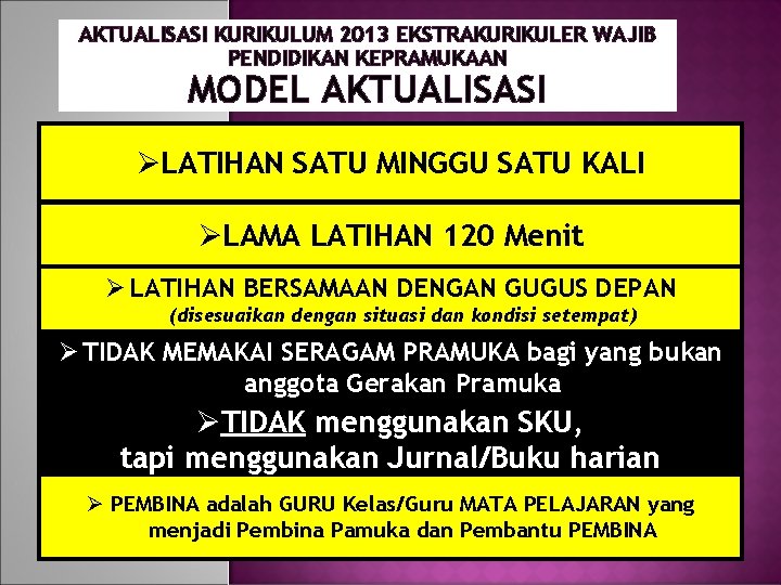 AKTUALISASI KURIKULUM 2013 EKSTRAKURIKULER WAJIB PENDIDIKAN KEPRAMUKAAN MODEL AKTUALISASI ØLATIHAN SATU MINGGU SATU KALI