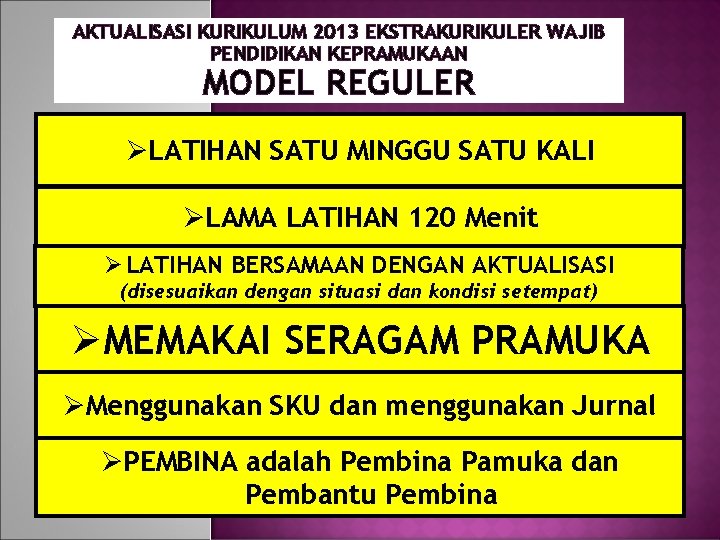 AKTUALISASI KURIKULUM 2013 EKSTRAKURIKULER WAJIB PENDIDIKAN KEPRAMUKAAN MODEL REGULER ØLATIHAN SATU MINGGU SATU KALI