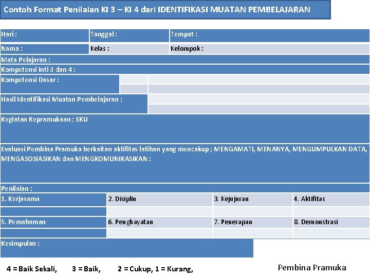 Contoh Format Penilaian KI 3 – KI 4 dari IDENTIFIKASI MUATAN PEMBELAJARAN Hari :