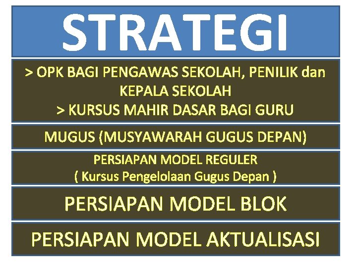 STRATEGI > OPK BAGI PENGAWAS SEKOLAH, PENILIK dan KEPALA SEKOLAH > KURSUS MAHIR DASAR