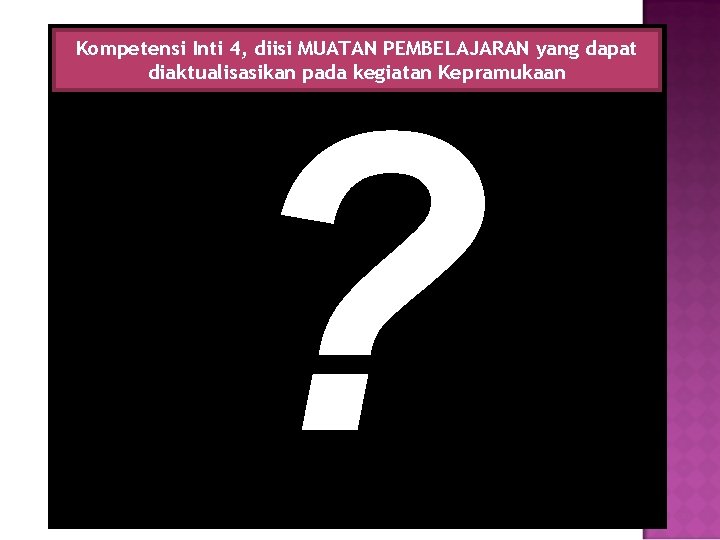 Kompetensi Inti 4, Inti diisi 4 MUATAN PEMBELAJARAN yang dapat Kompetensi diaktualisasikan pada kegiatan