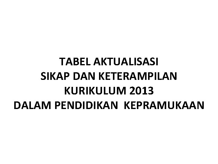 TABEL AKTUALISASI SIKAP DAN KETERAMPILAN KURIKULUM 2013 DALAM PENDIDIKAN KEPRAMUKAAN 