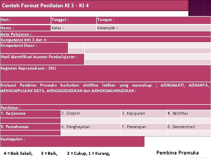 Contoh Format Penilaian KI 3 – KI 4 Hari : Tanggal : Tempat :