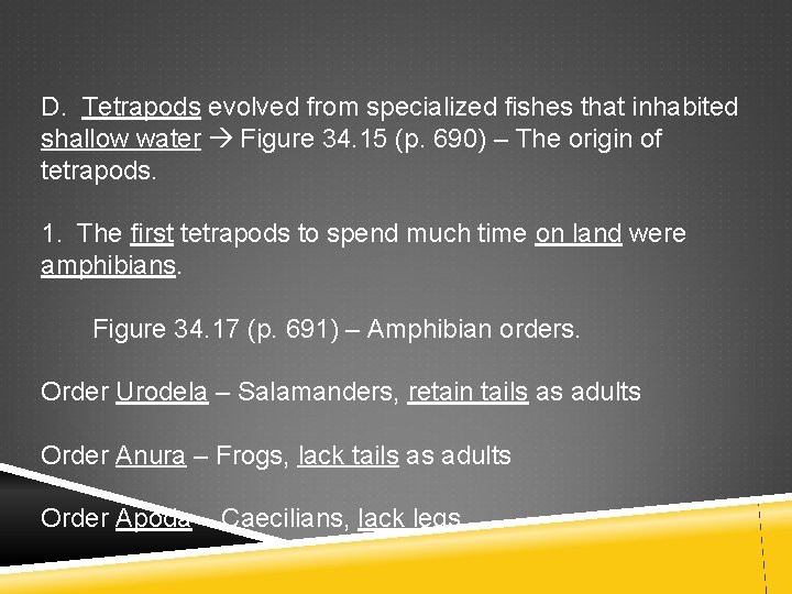 D. Tetrapods evolved from specialized fishes that inhabited shallow water Figure 34. 15 (p.