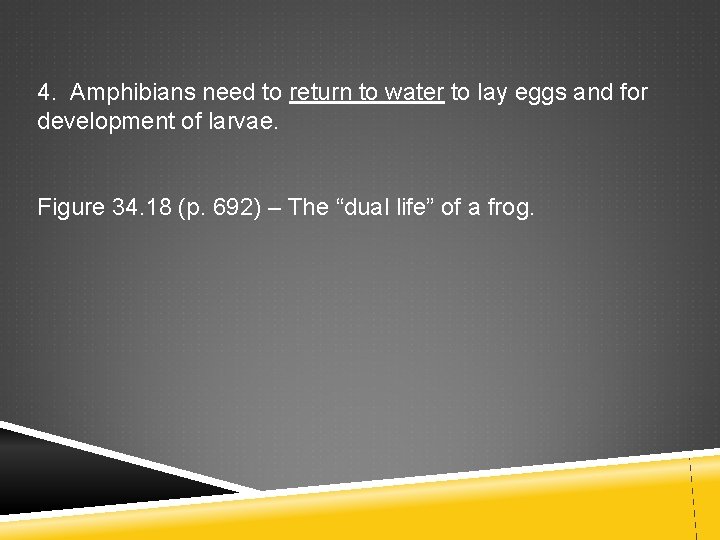  4. Amphibians need to return to water to lay eggs and for development