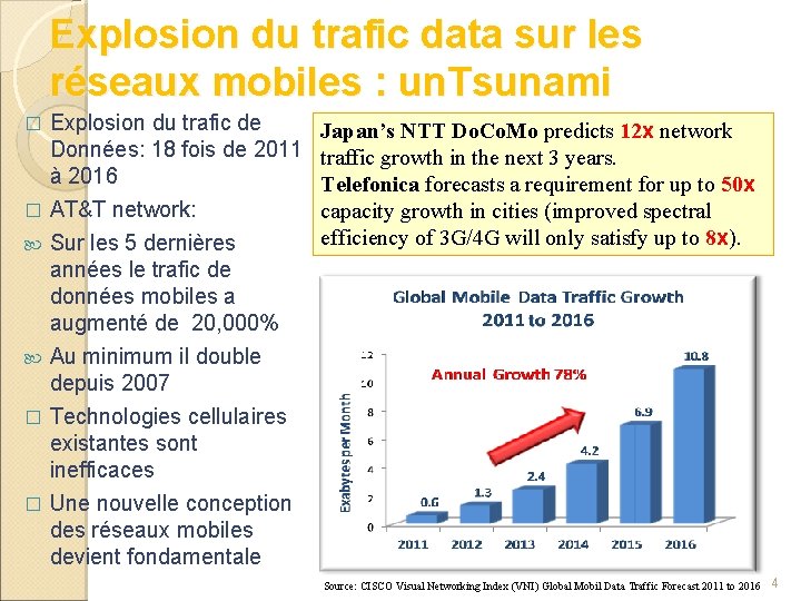 Explosion du trafic data sur les réseaux mobiles : un. Tsunami Explosion du trafic