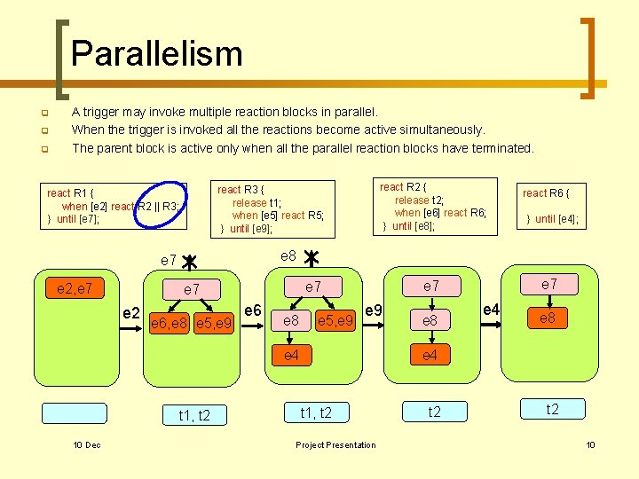 Parallelism q q q A trigger may invoke multiple reaction blocks in parallel. When