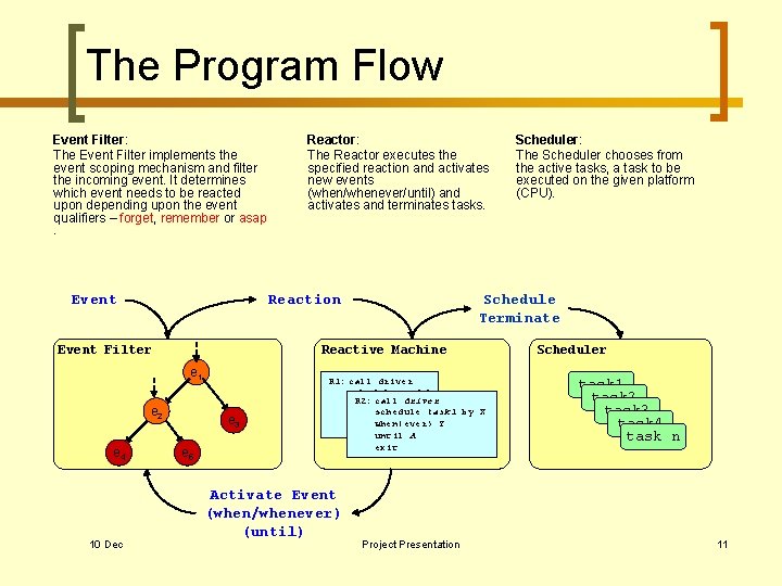 The Program Flow Event Filter: The Event Filter implements the event scoping mechanism and