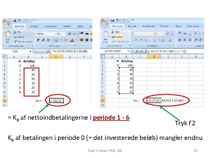 = K 0 af nettoindbetalingerne i periode 1 - 6 Tryk F 2 K