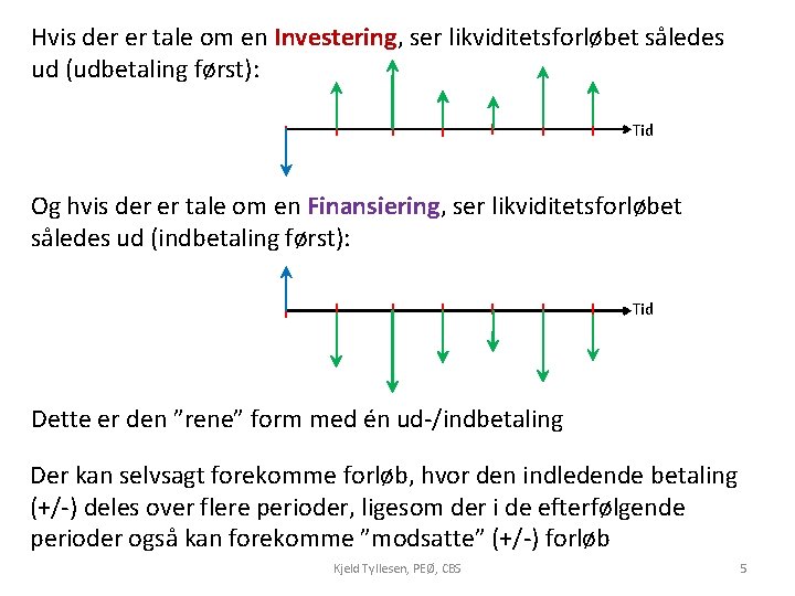 Hvis der er tale om en Investering, ser likviditetsforløbet således ud (udbetaling først): Tid