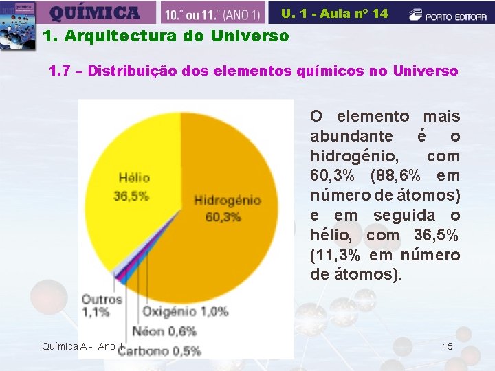 U. 1 - Aula nº 14 1. Arquitectura do Universo 1. 7 – Distribuição