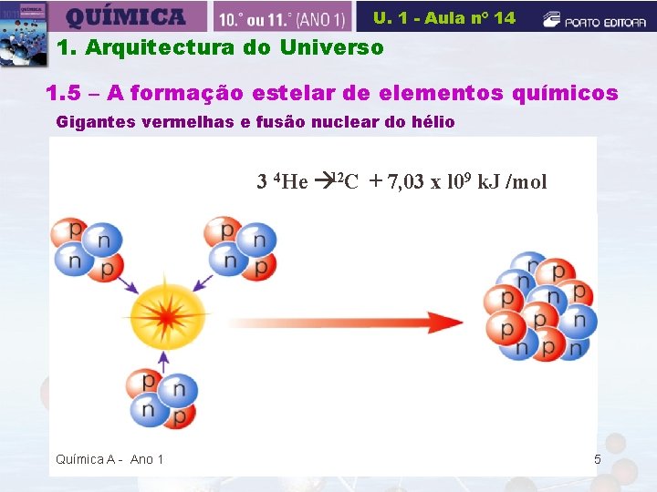 U. 1 - Aula nº 14 1. Arquitectura do Universo 1. 5 – A