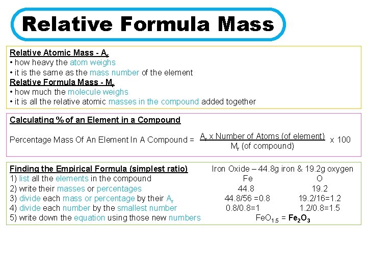 Relative Formula Mass Relative Atomic Mass - Ar • how heavy the atom weighs