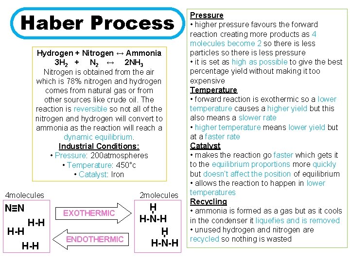 Haber Process Hydrogen + Nitrogen ↔ Ammonia 3 H 2 + N 2 ↔