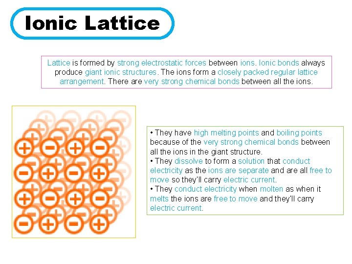 Ionic Lattice is formed by strong electrostatic forces between ions. Ionic bonds always produce